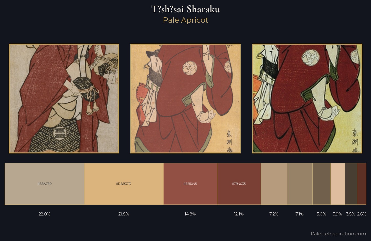 Tōshūsai Sharaku Palette 10 — Pale Apricot