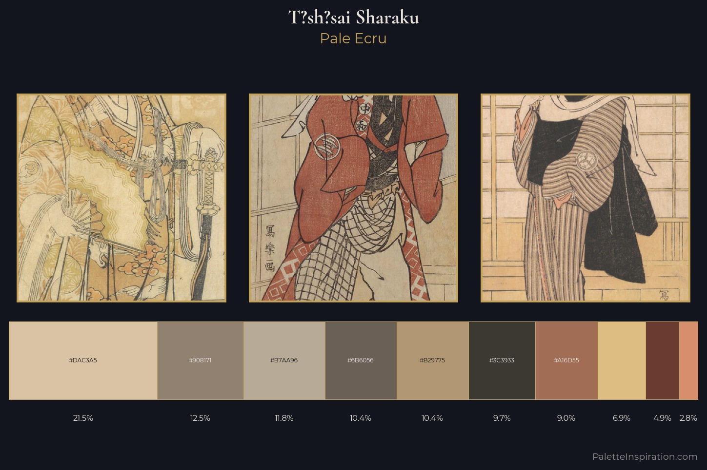 Tōshūsai Sharaku Master Palette