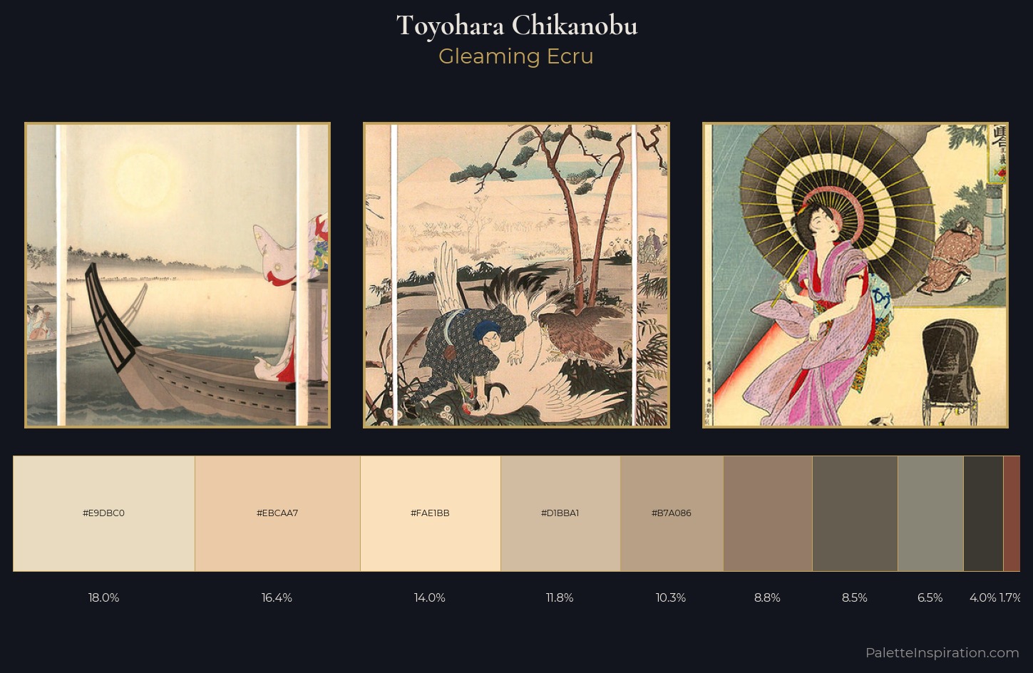 Toyohara Chikanobu Palette 2 — Gleaming Ecru