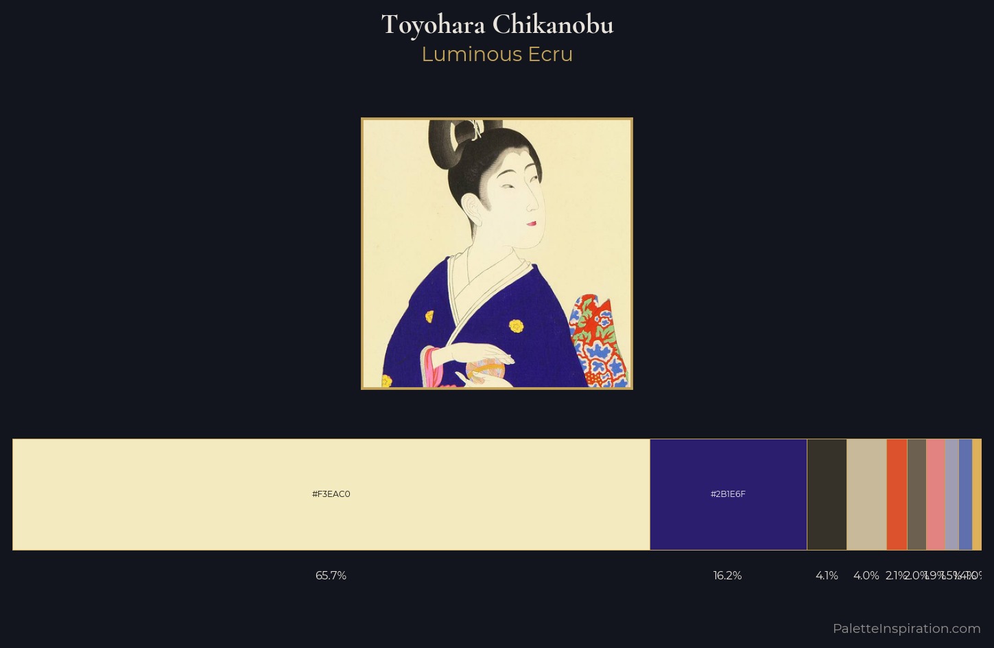 Toyohara Chikanobu Palette 3 — Luminous Ecru