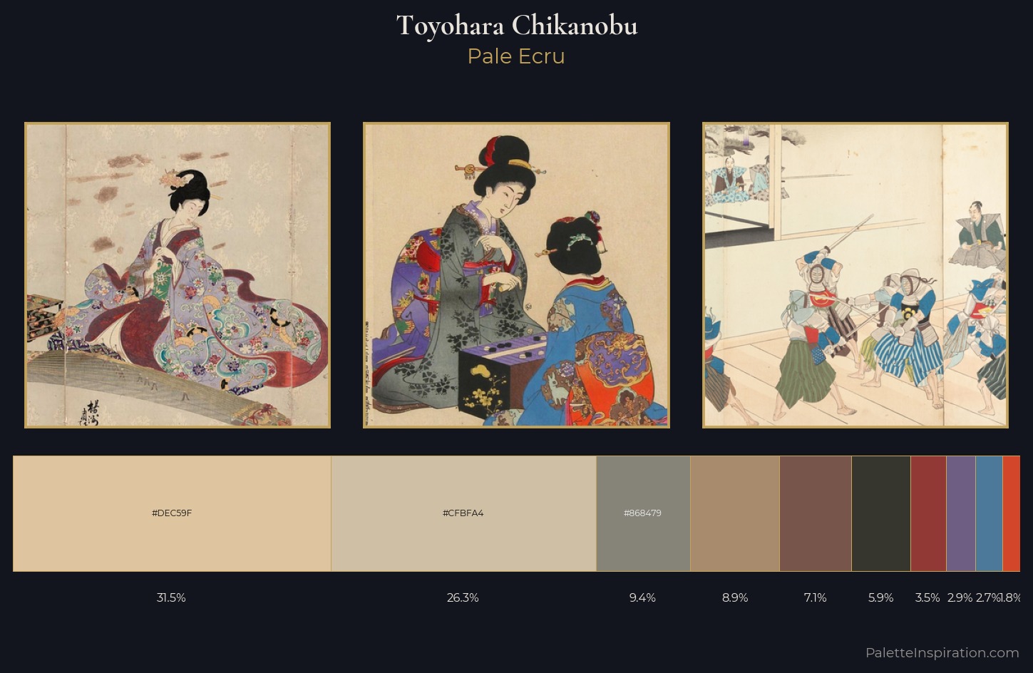Toyohara Chikanobu Palette 6 — Pale Ecru