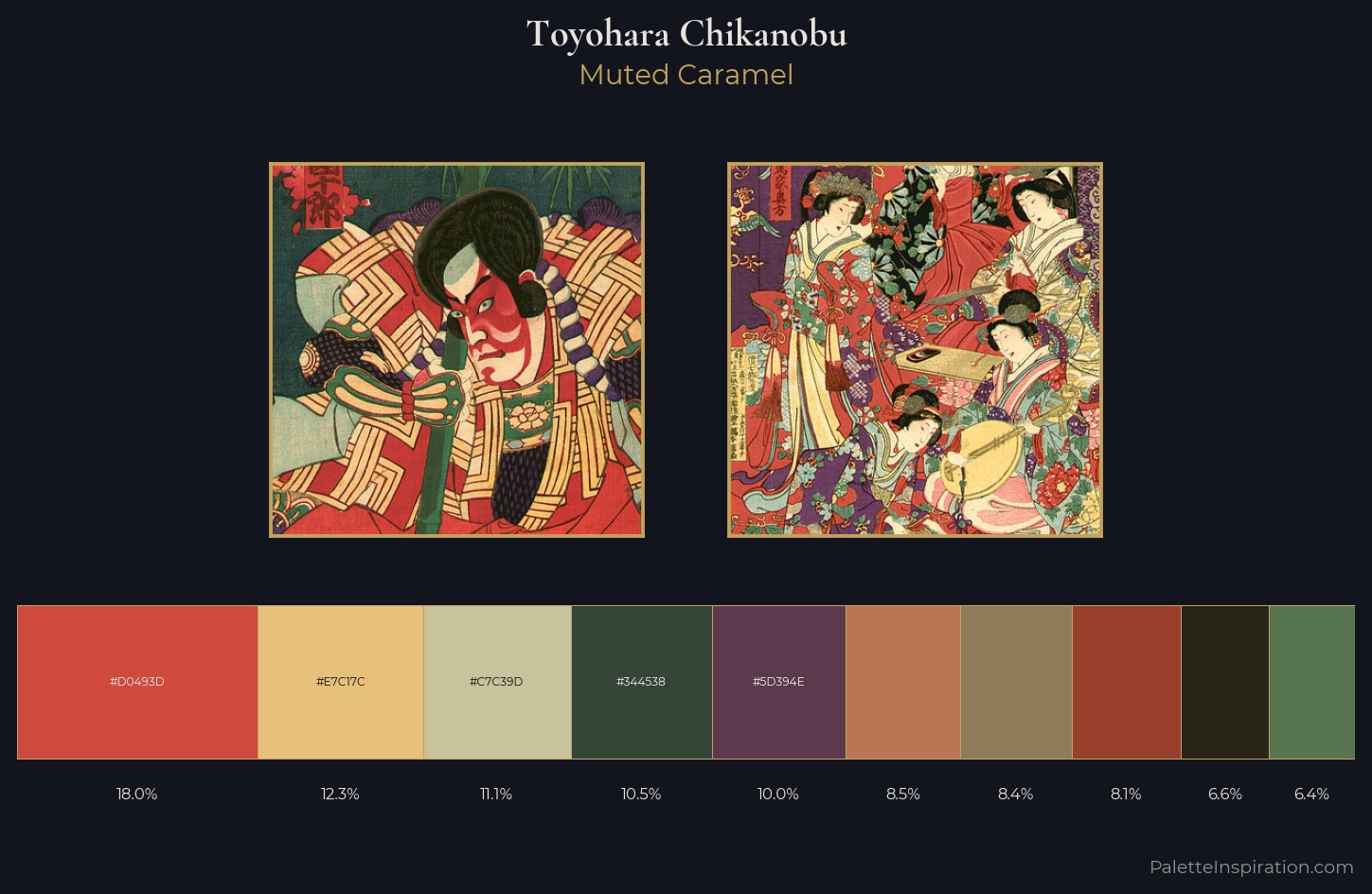 Toyohara Chikanobu Palette 7 — Muted Caramel