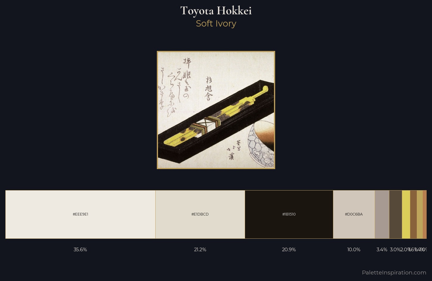 Toyota Hokkei Palette 2 — Soft Ivory