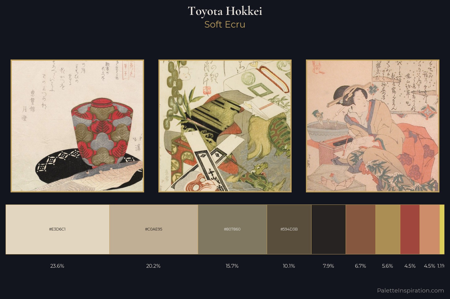 Toyota Hokkei Master Palette