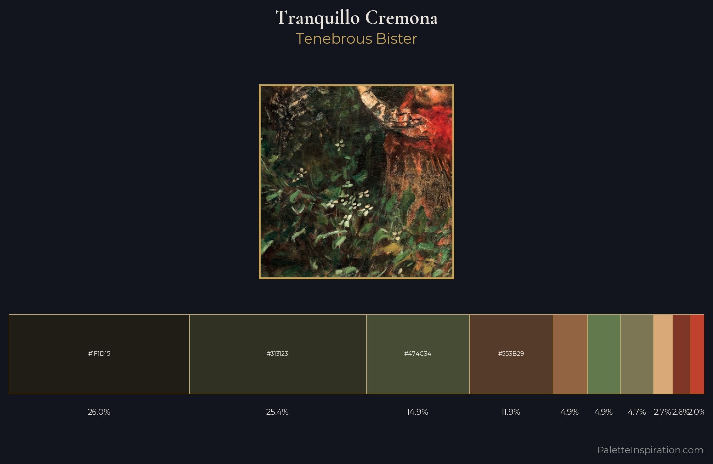 Tranquillo Cremona Palette 5 — Tenebrous Bister