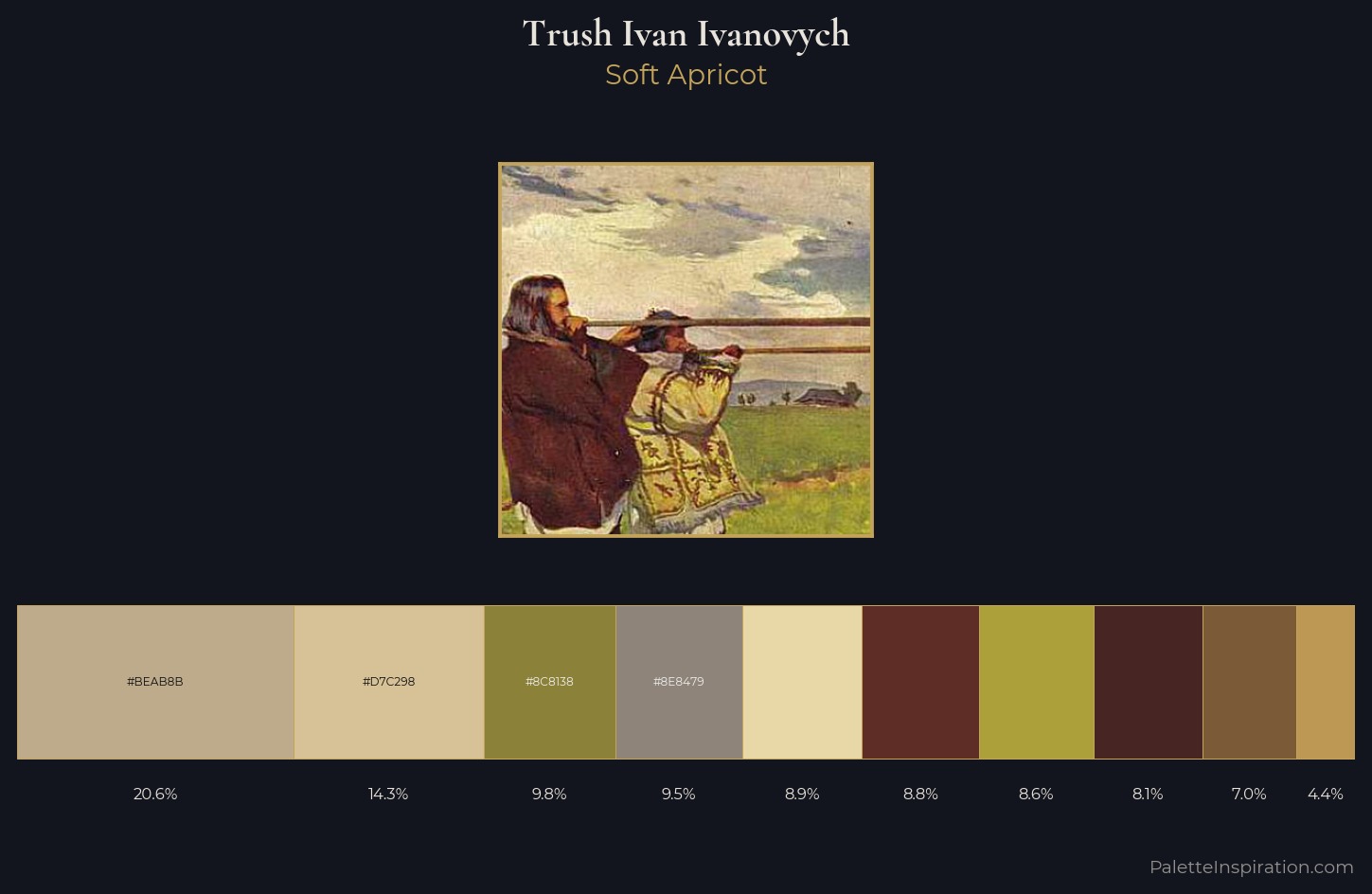 Trush Ivan Ivanovych Palette 1 — Soft Apricot