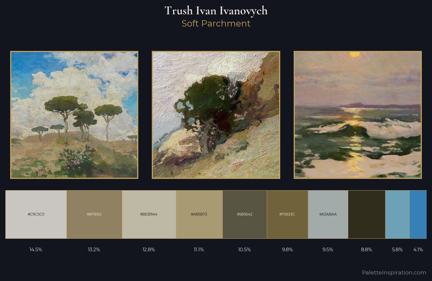 Trush Ivan Ivanovych Palette 2 — Soft Parchment