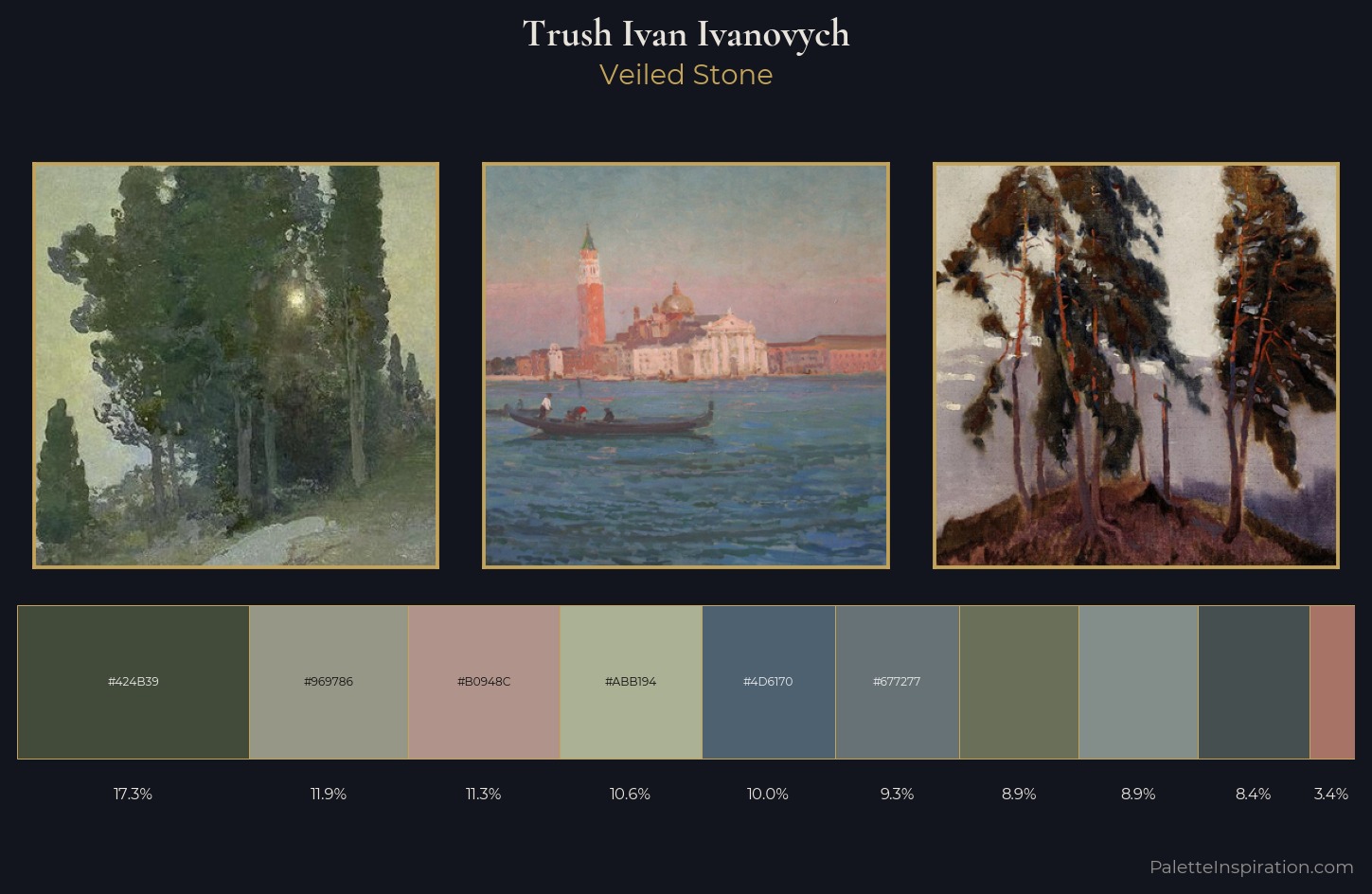 Trush Ivan Ivanovych Palette 3 — Veiled Stone