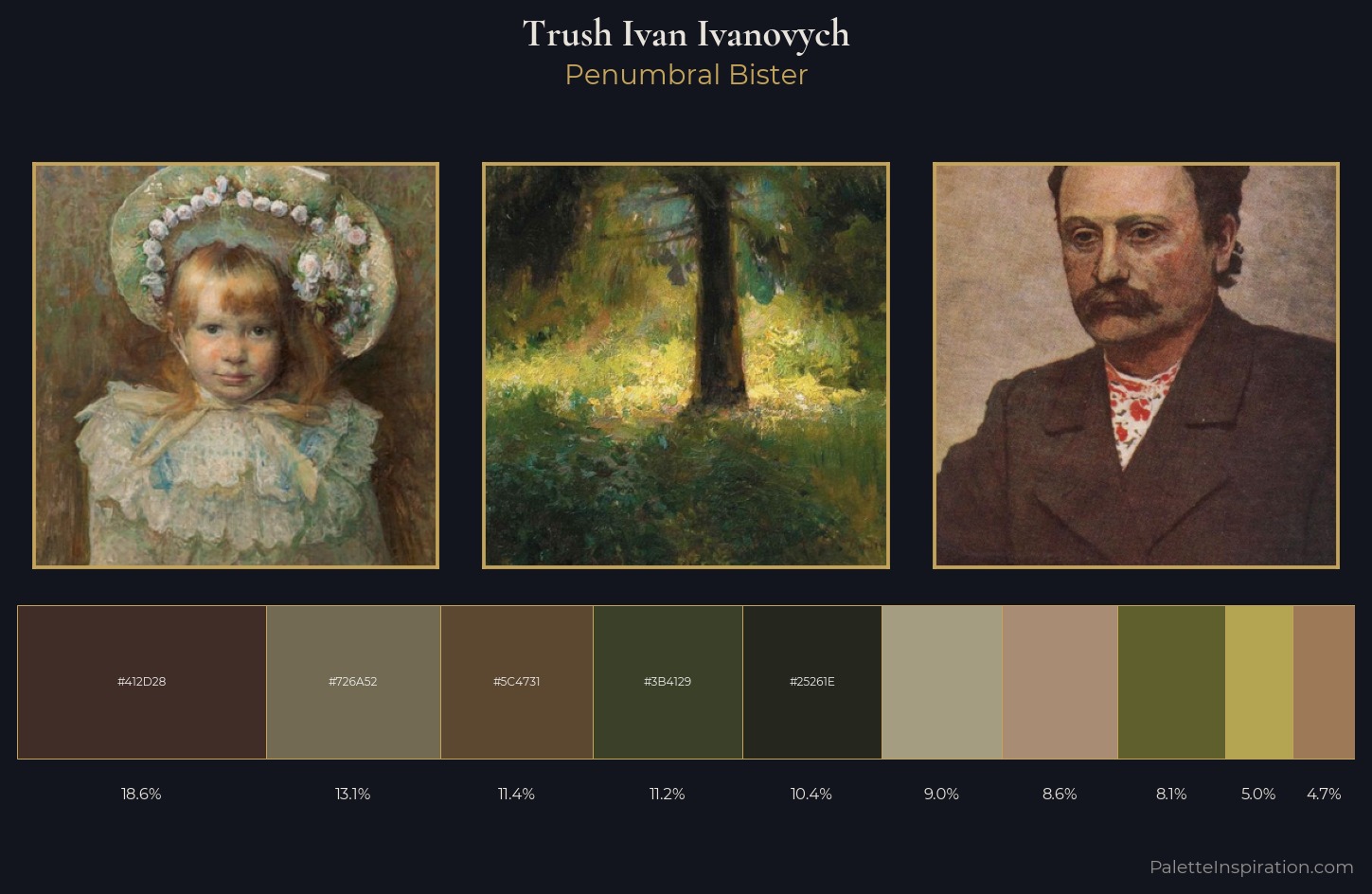 Trush Ivan Ivanovych Palette 6 — Penumbral Bister