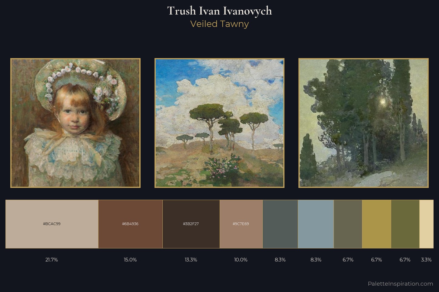 Trush Ivan Ivanovych Master Palette — Veiled Tawny