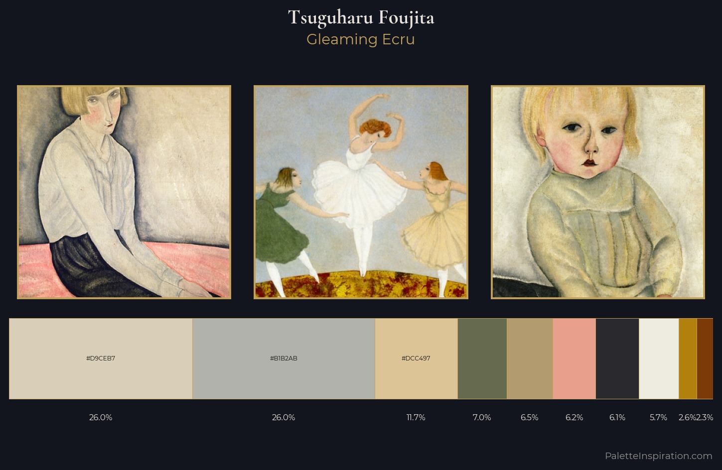 Tsuguharu Foujita Palette 1 — Gleaming Ecru