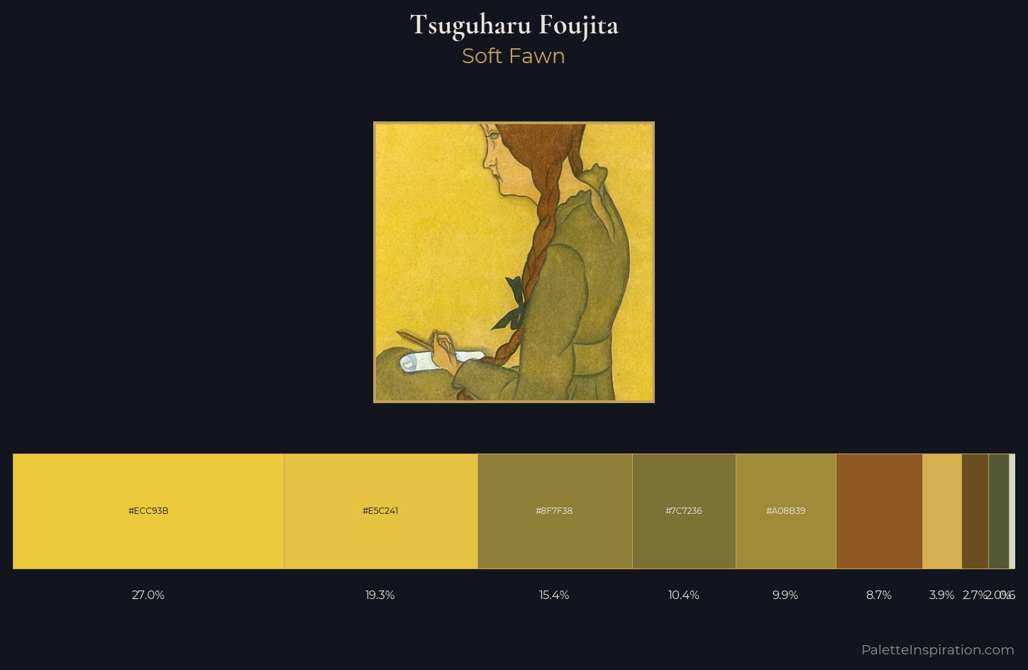 Tsuguharu Foujita Palette 2 — Soft Fawn