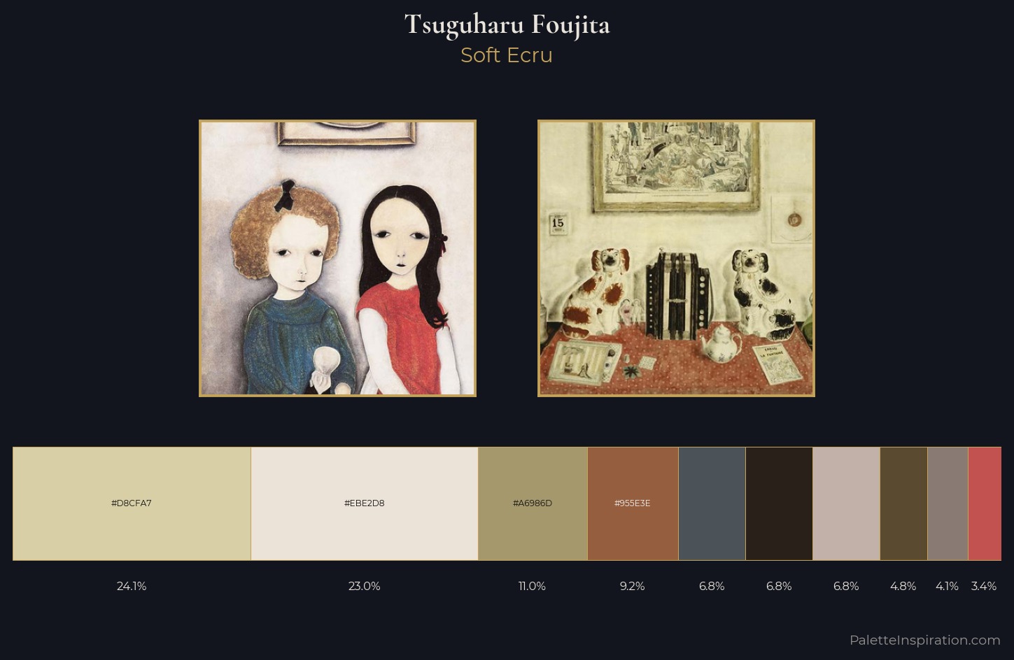 Tsuguharu Foujita Palette 3 — Soft Ecru