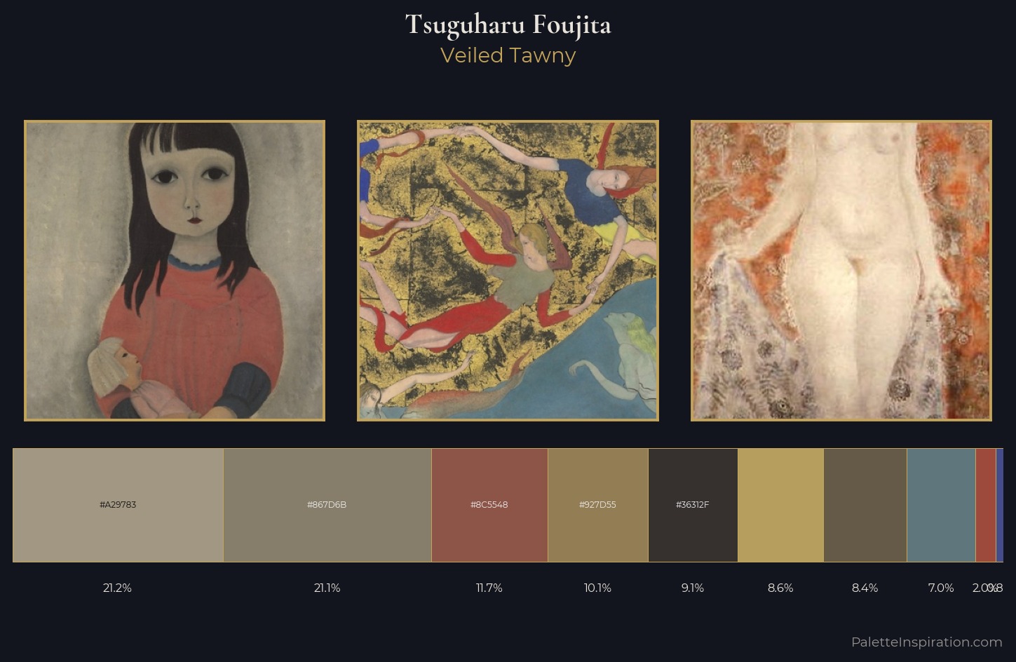 Tsuguharu Foujita Palette 5 — Veiled Tawny