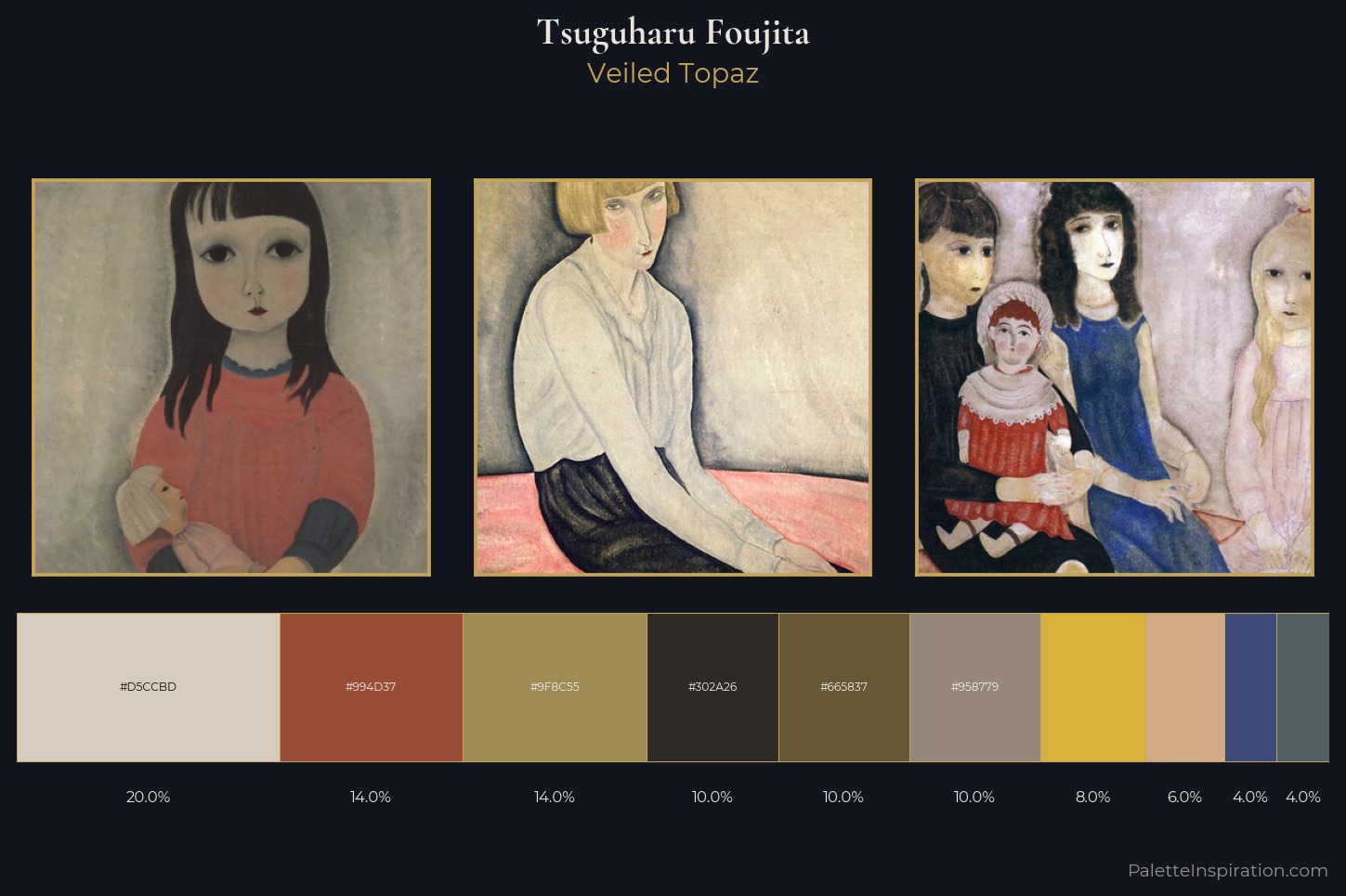 Tsuguharu Foujita Master Palette — Veiled Topaz