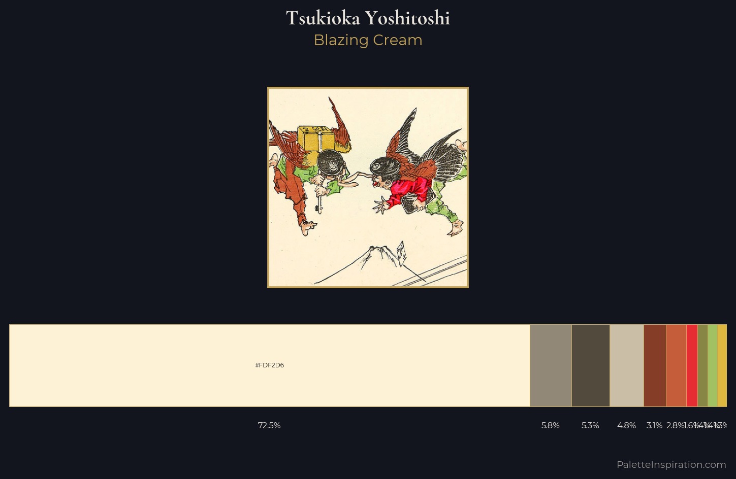 Tsukioka Yoshitoshi Palette 1 — Blazing Cream