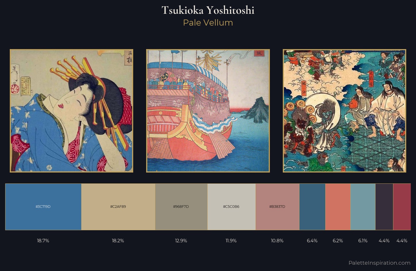 Tsukioka Yoshitoshi Palette 5 — Pale Vellum