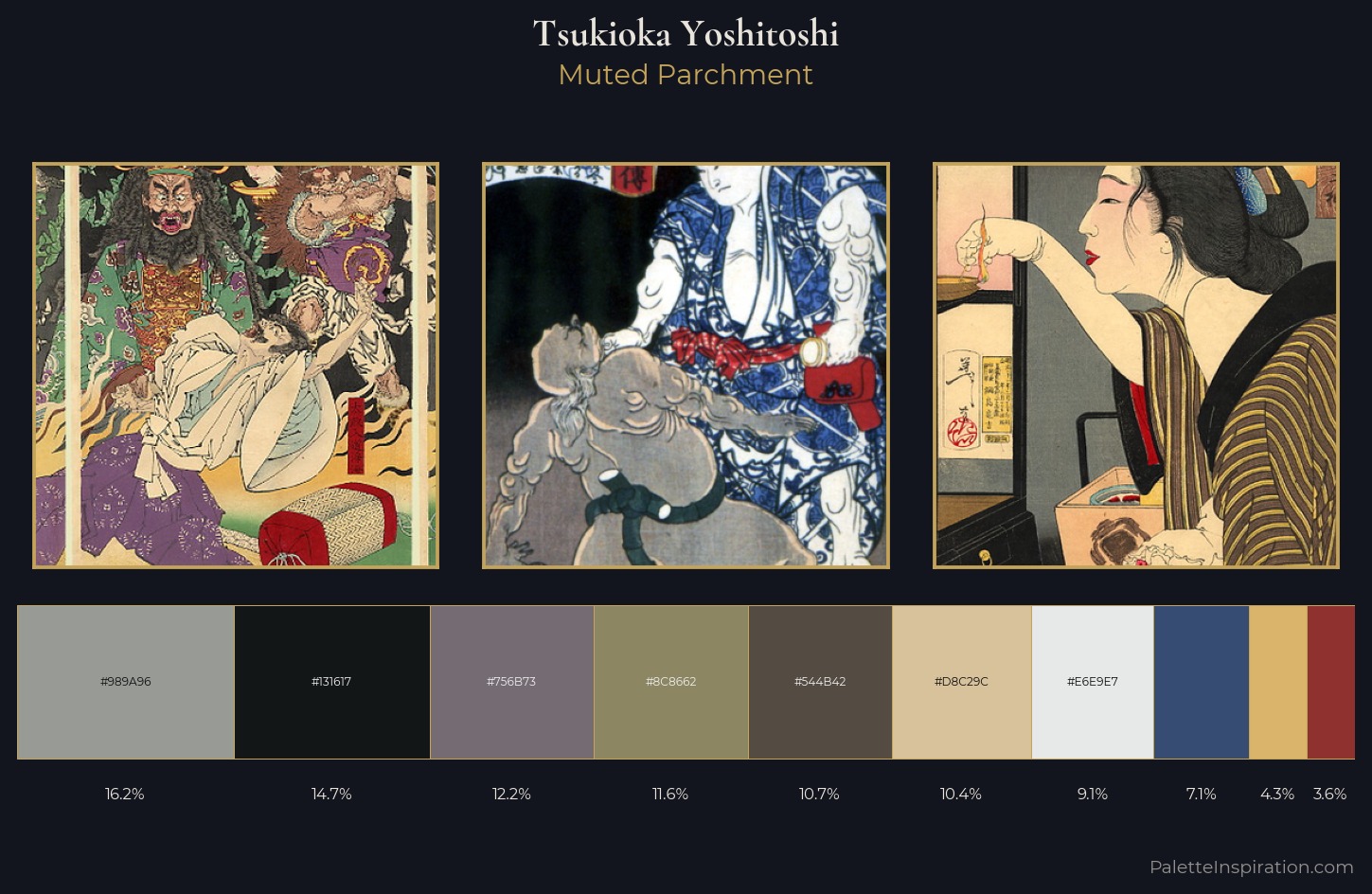 Tsukioka Yoshitoshi Palette 7 — Muted Parchment