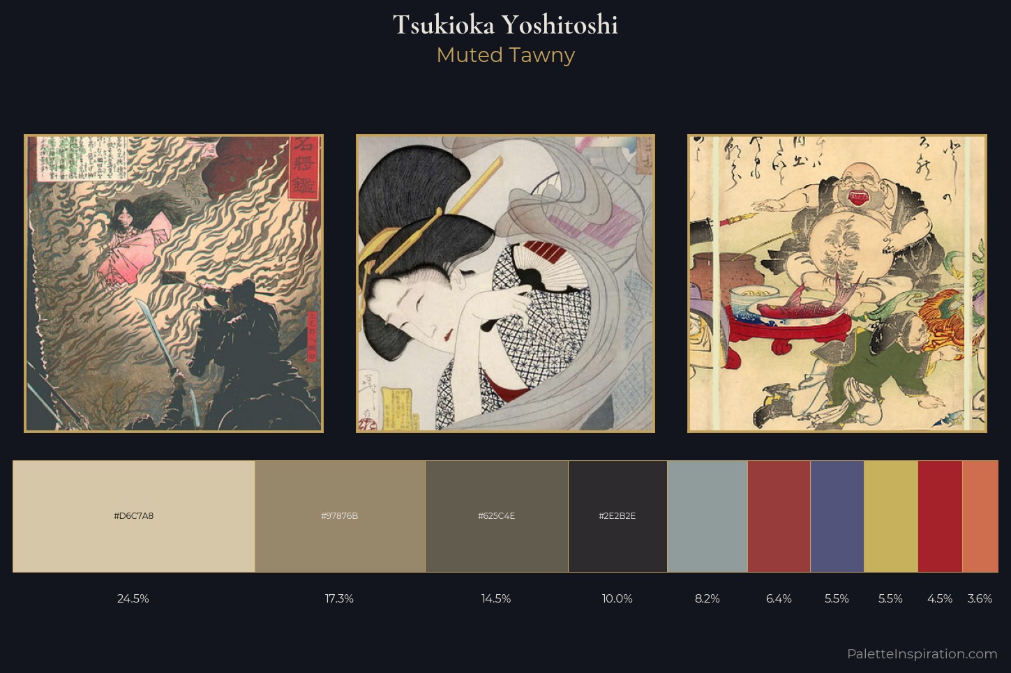 Tsukioka Yoshitoshi Master Palette — Muted Tawny