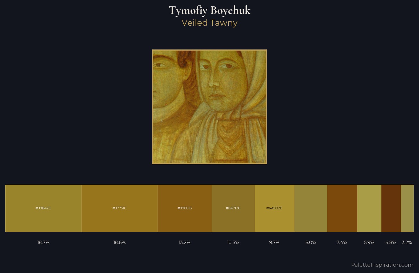 Tymofiy Boychuk Palette 1 — Veiled Tawny