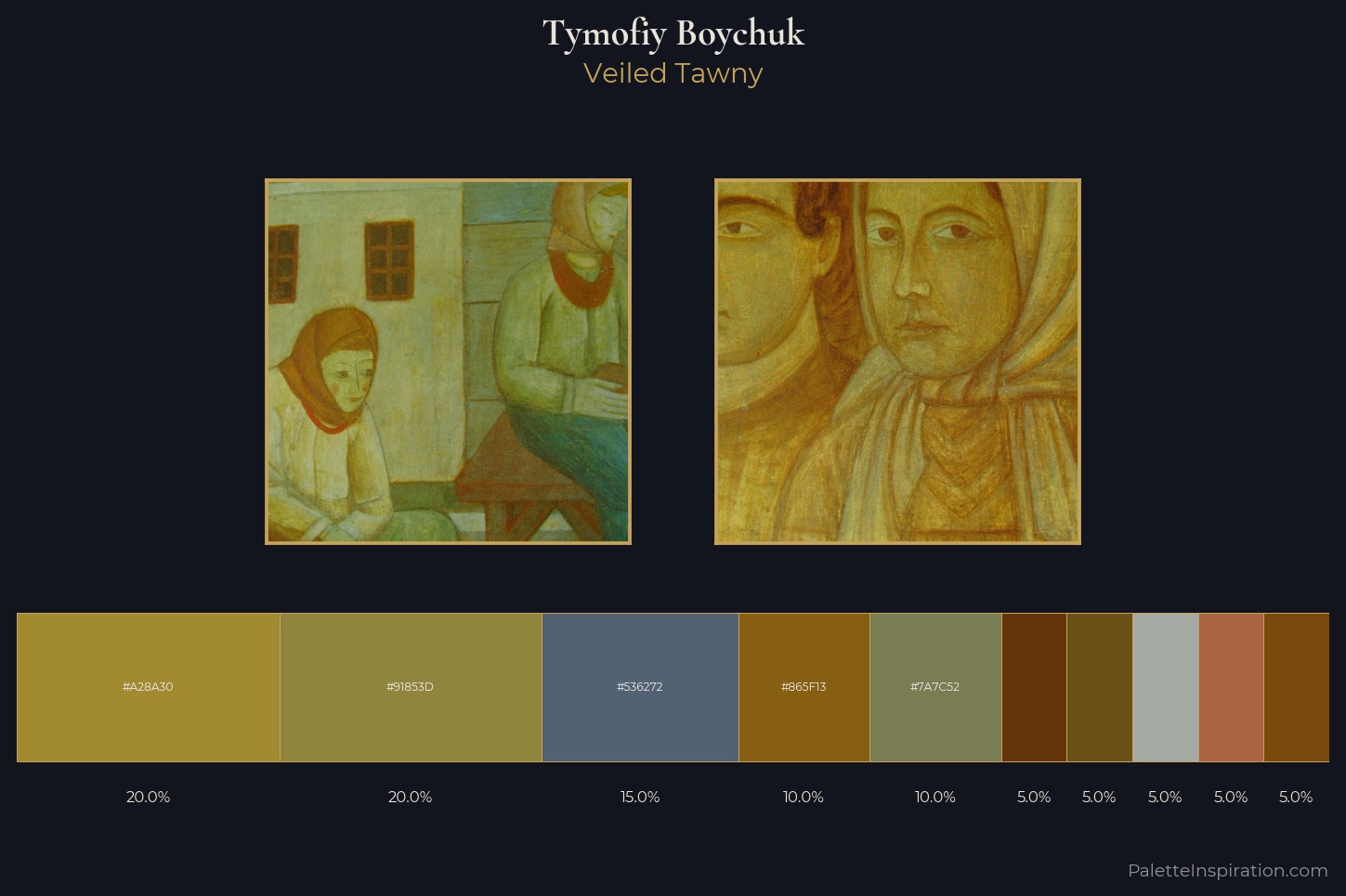 Tymofiy Boychuk Master Palette — Veiled Tawny
