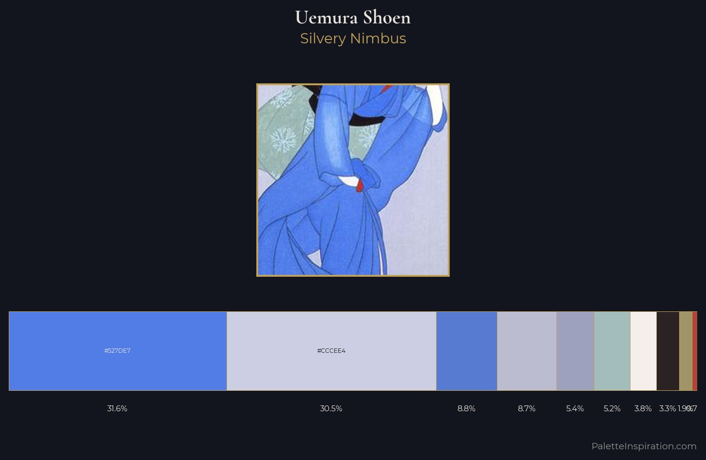 Uemura Shoen Palette 4 — Silvery Nimbus