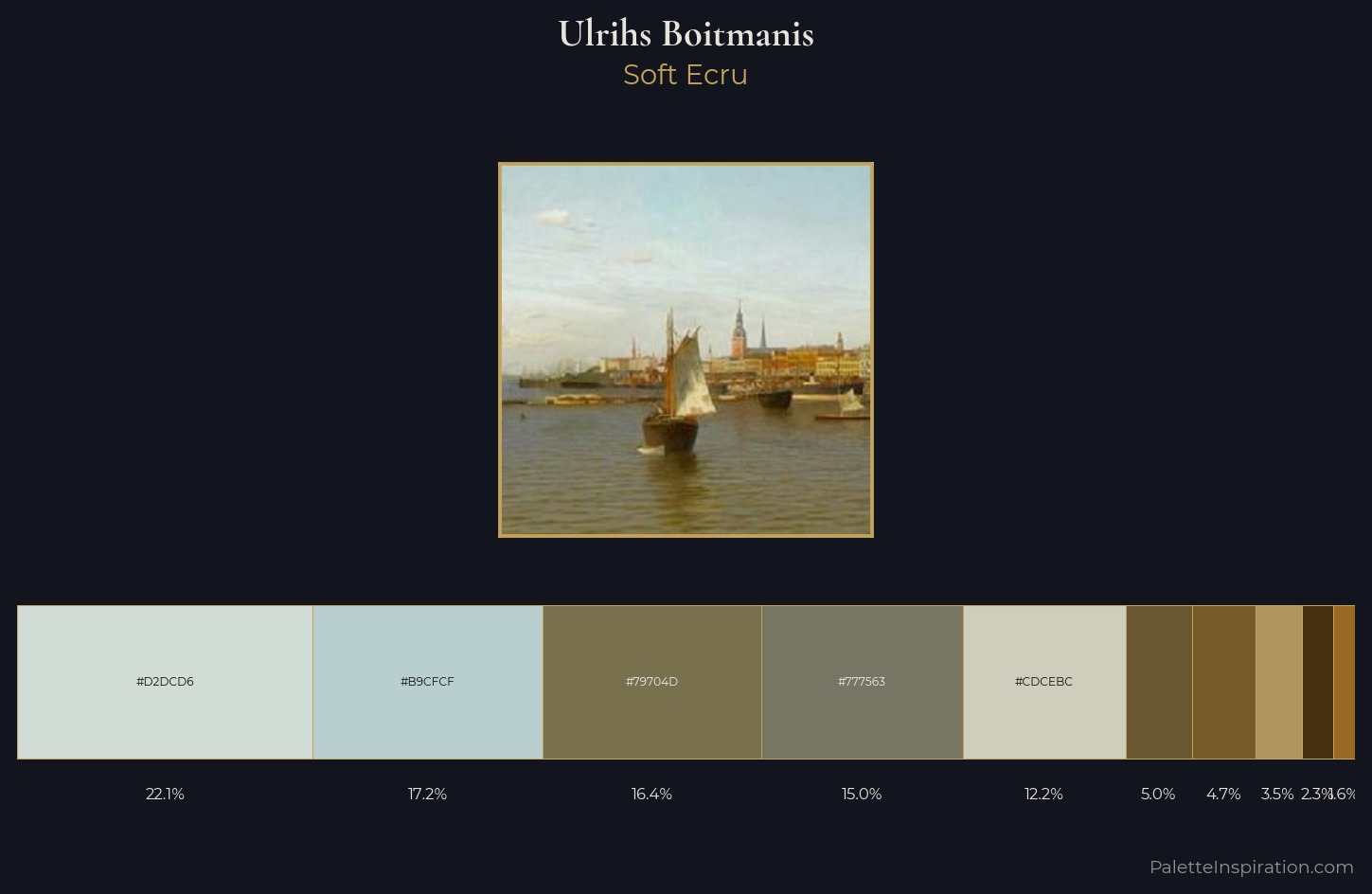 Ulrihs Boitmanis Palette 1 — Soft Ecru