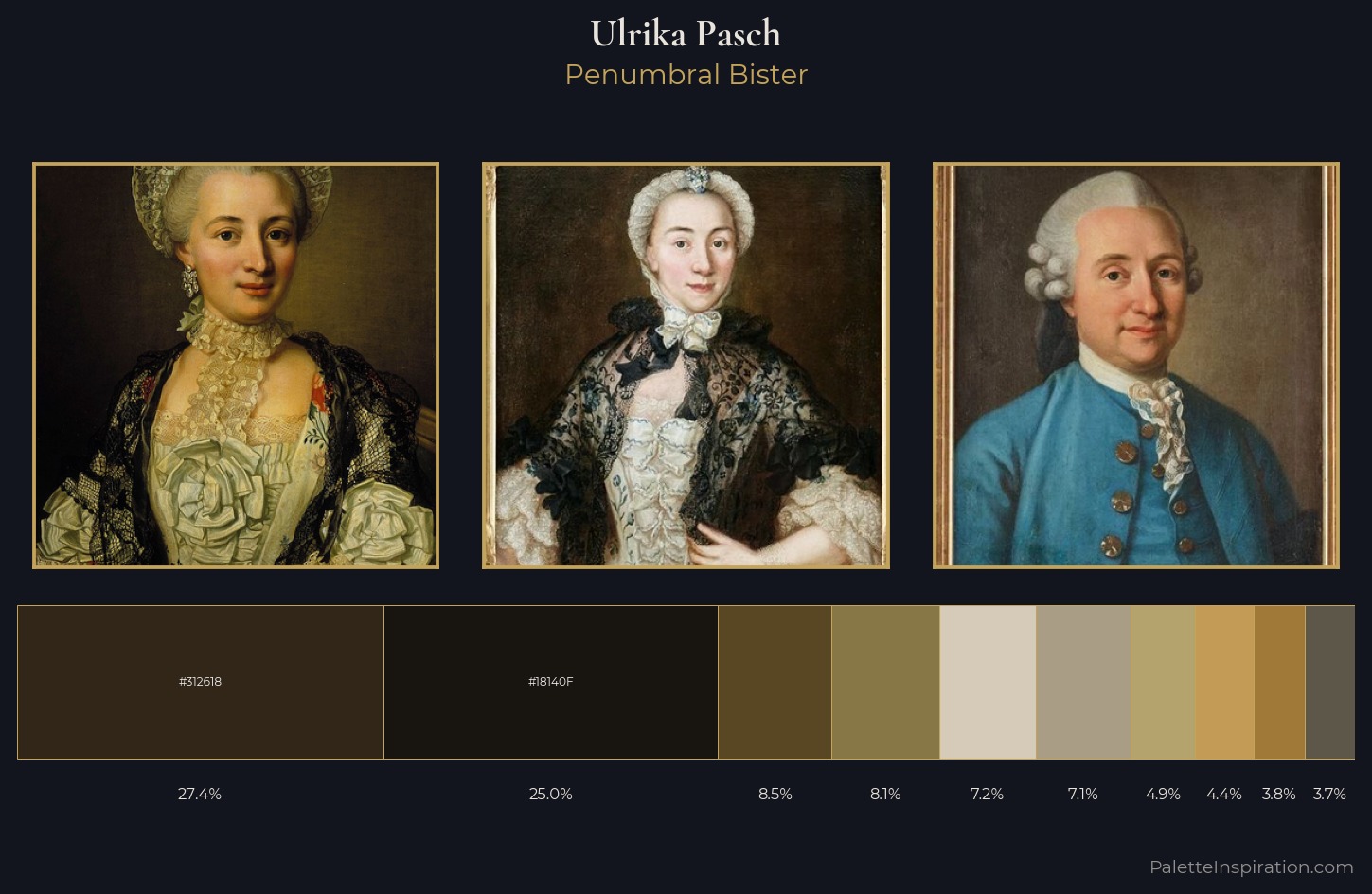 Ulrika Pasch Palette 1 — Penumbral Bister