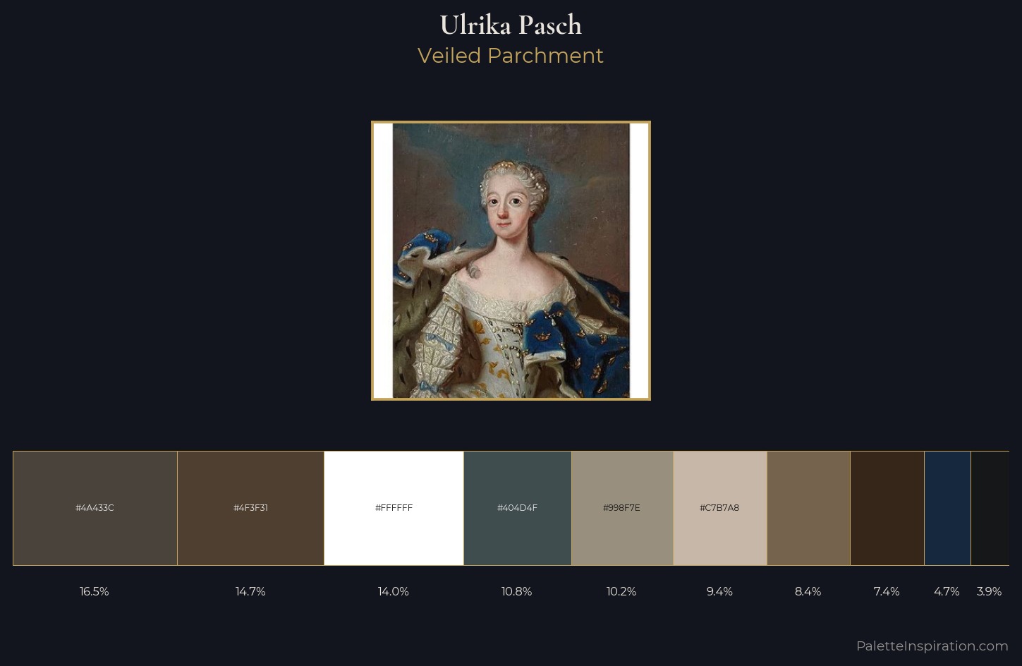 Ulrika Pasch Palette 3 — Veiled Parchment