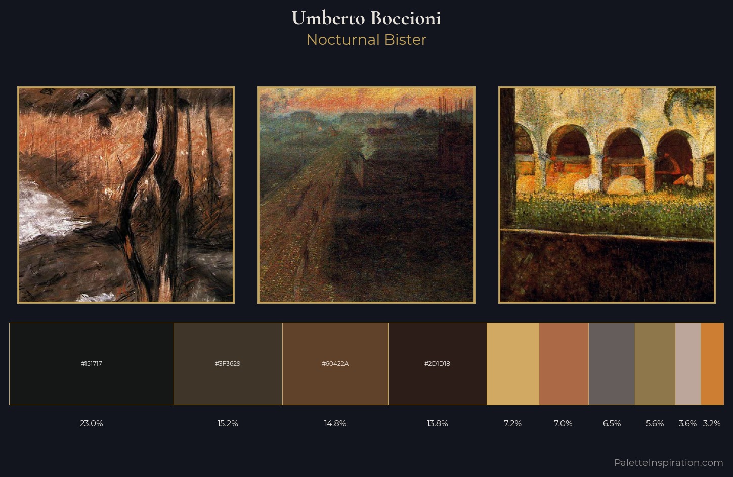 Umberto Boccioni Palette 8 — Nocturnal Bister