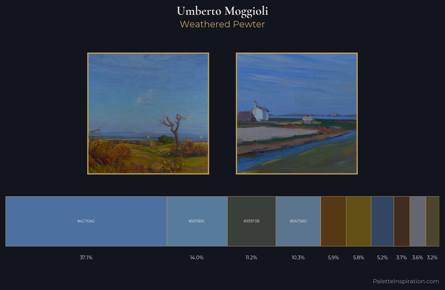 Umberto Moggioli Palette 2 — Weathered Pewter