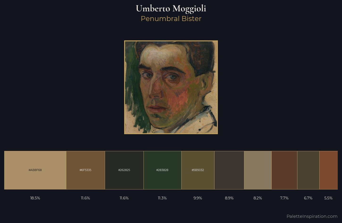 Umberto Moggioli Palette 3 — Penumbral Bister