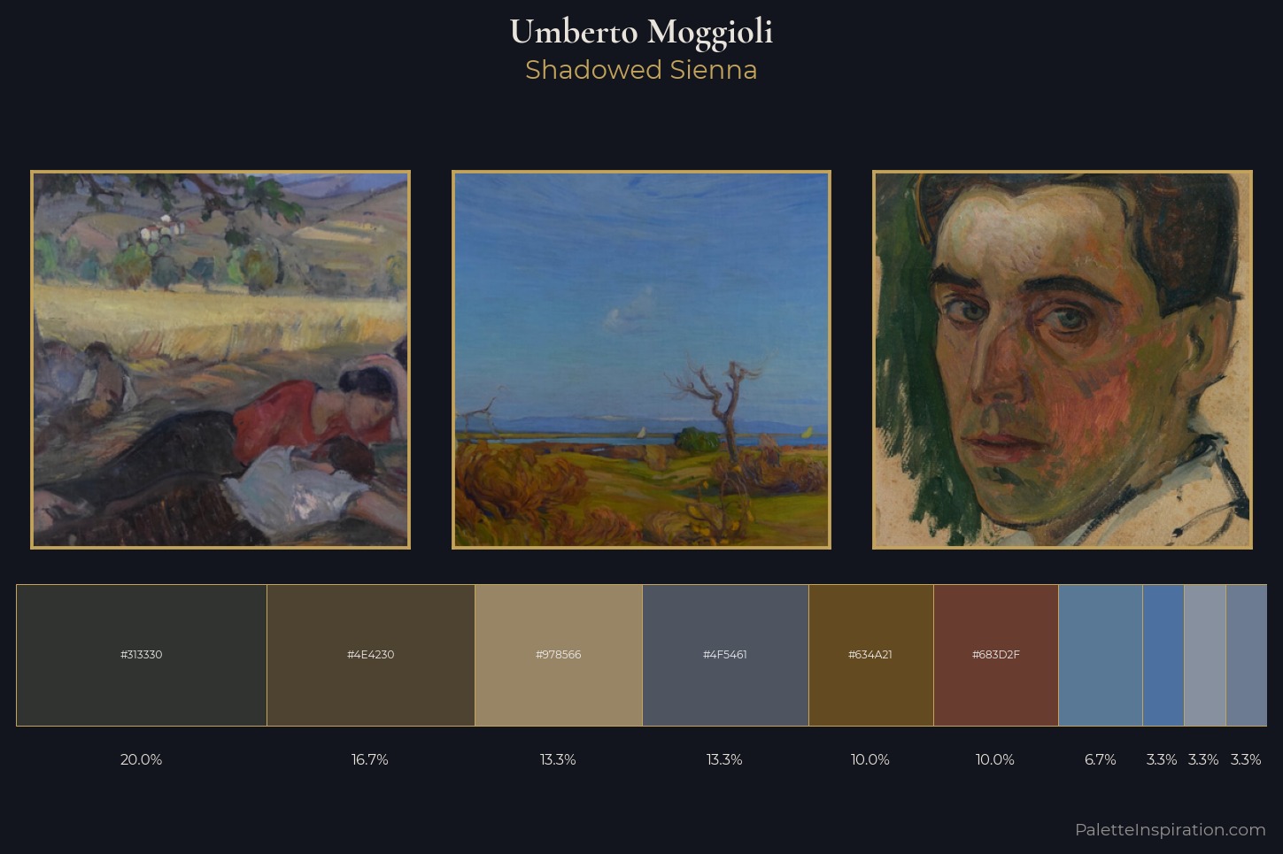 Umberto Moggioli Master Palette