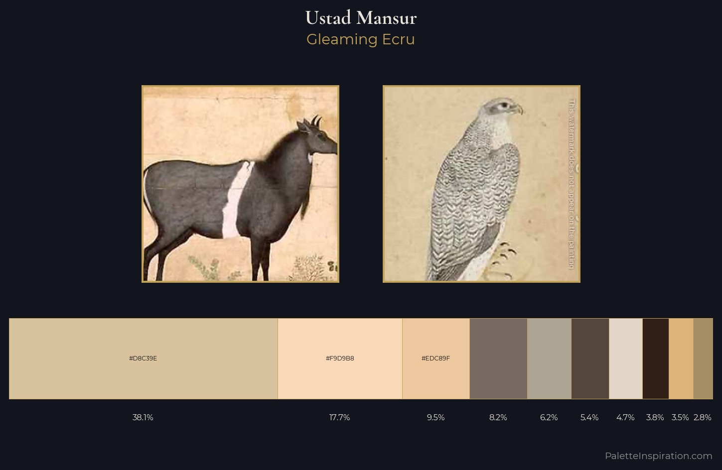 Ustad Mansur Palette 1 — Gleaming Ecru