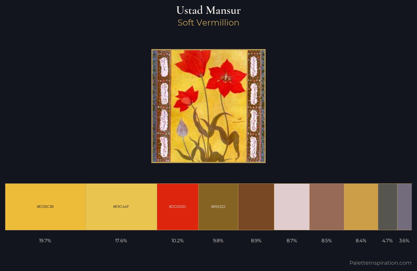 Ustad Mansur Palette 2 — Soft Vermillion