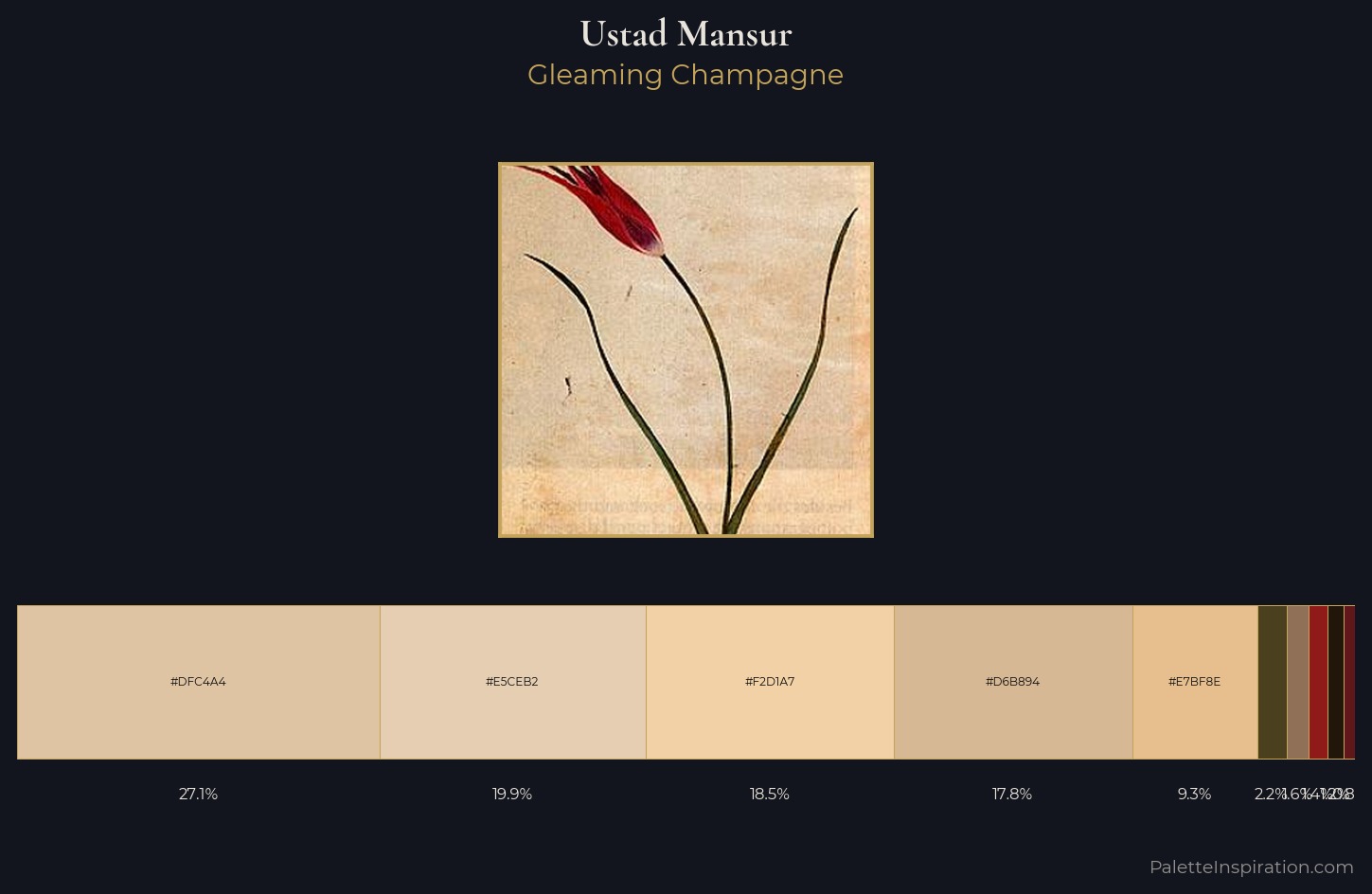 Ustad Mansur Palette 3 — Gleaming Champagne