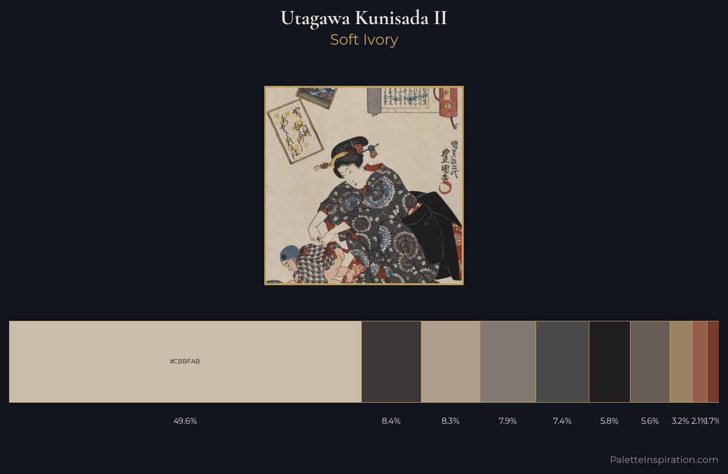 Utagawa Kunisada II Palette 5 — Soft Ivory