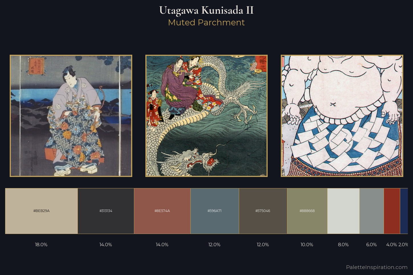 Utagawa Kunisada II Master Palette