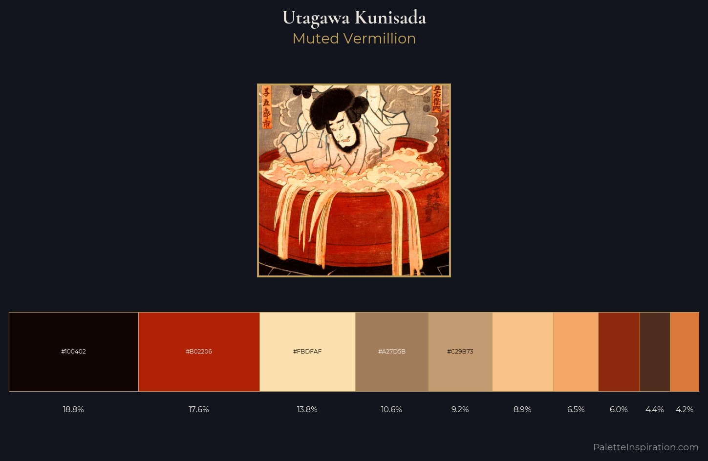 Utagawa Kunisada Palette 3 — Muted Vermillion