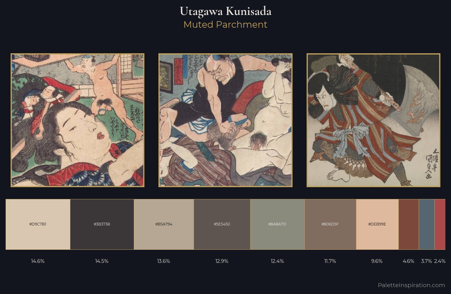 Utagawa Kunisada Palette 4 — Muted Parchment