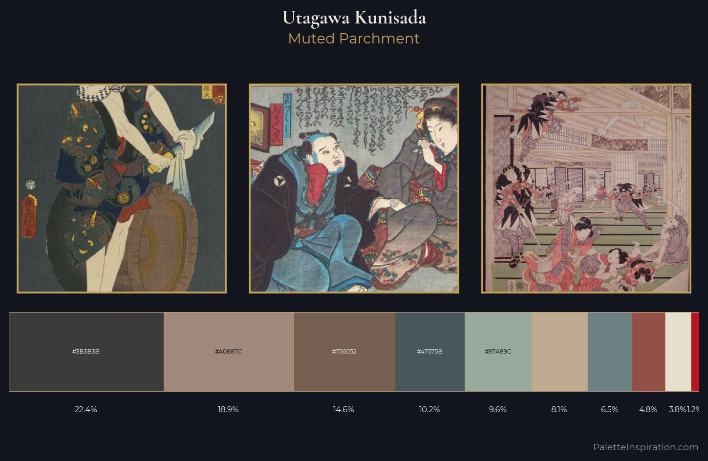 Utagawa Kunisada Palette 5 — Muted Parchment