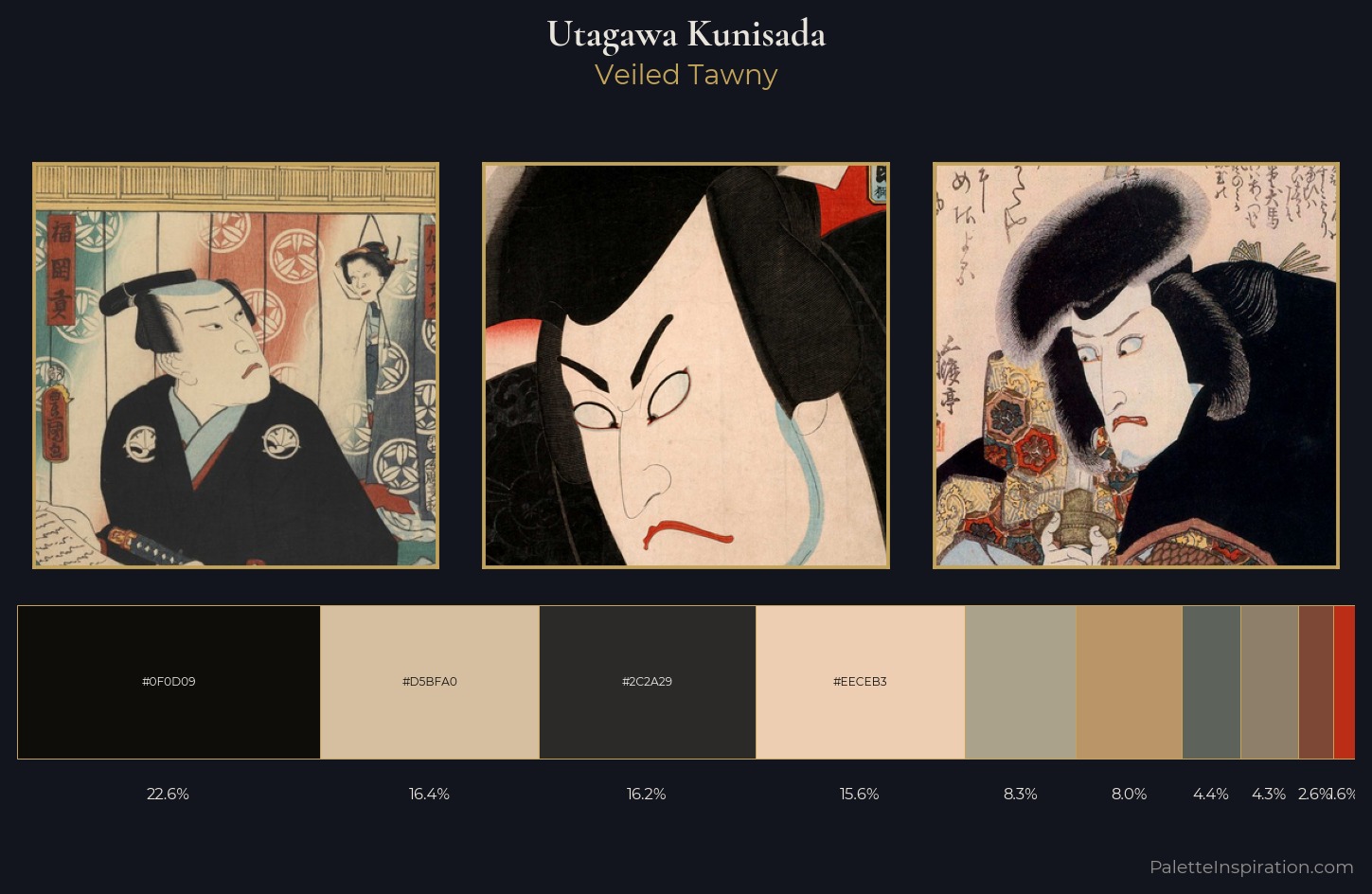 Utagawa Kunisada Palette 7 — Veiled Tawny