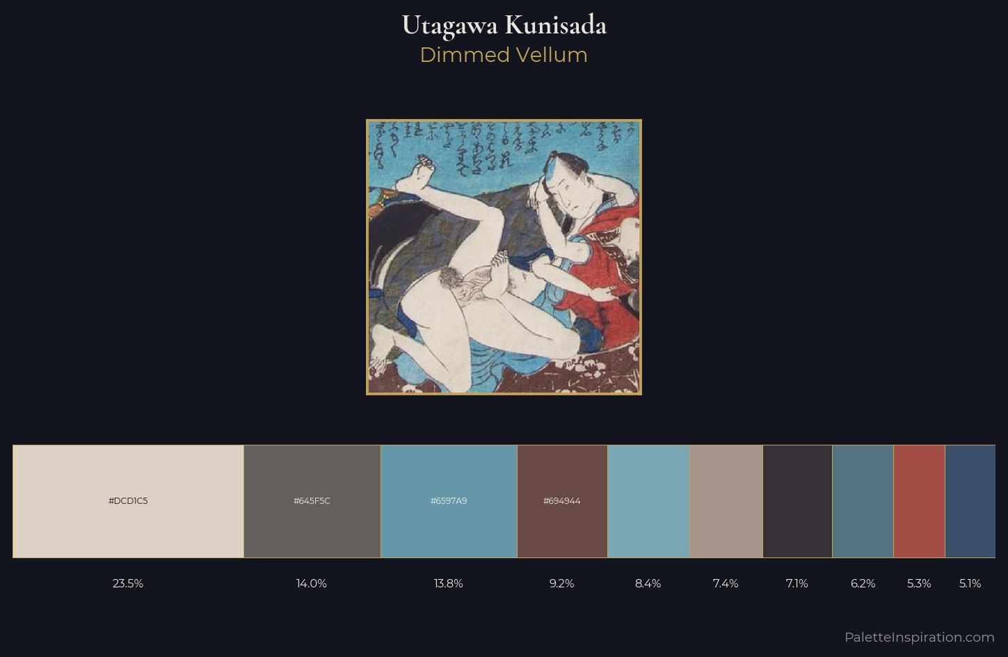 Utagawa Kunisada Palette 8 — Dimmed Vellum