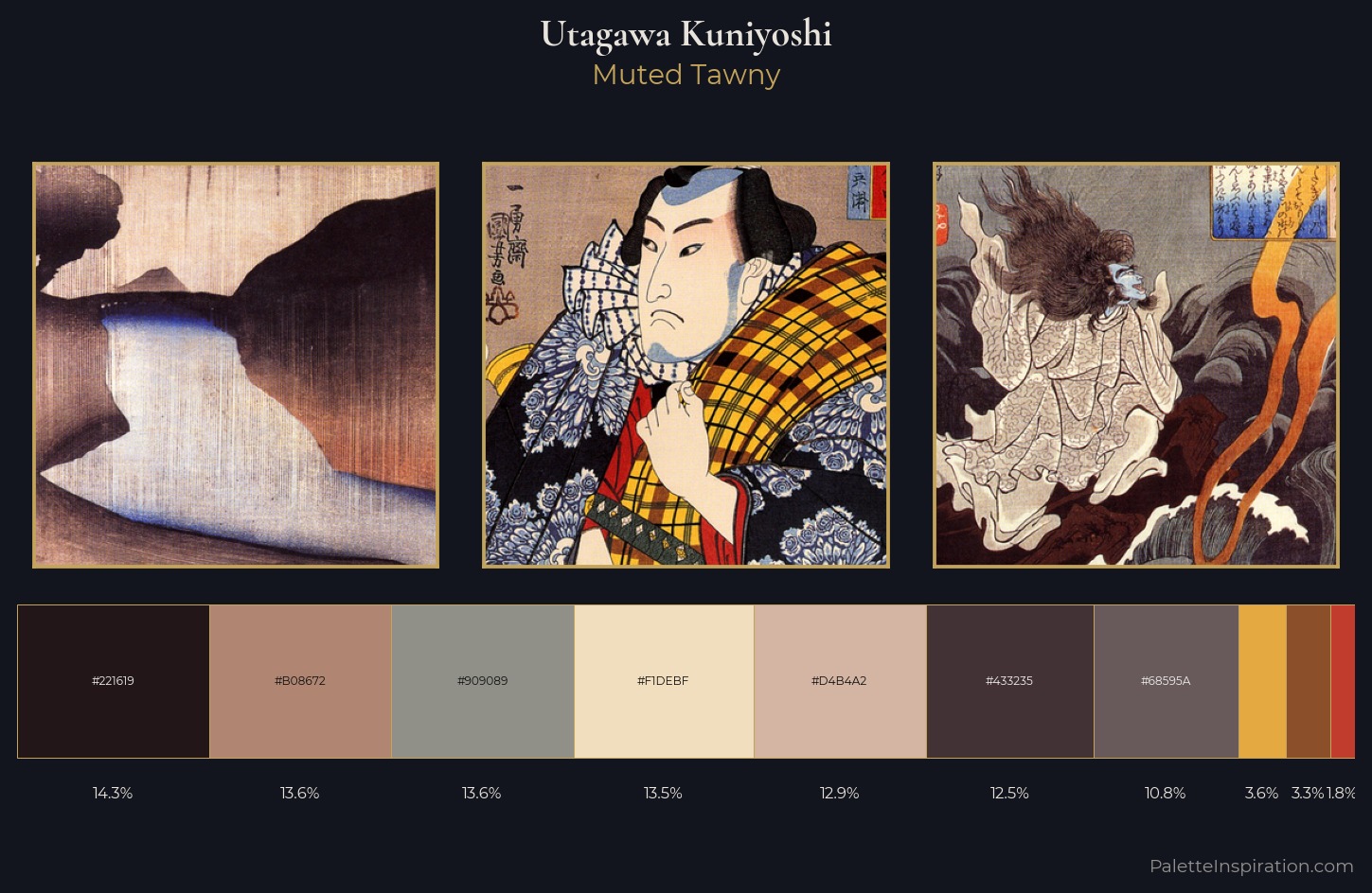 Utagawa Kuniyoshi Palette 6 — Muted Tawny