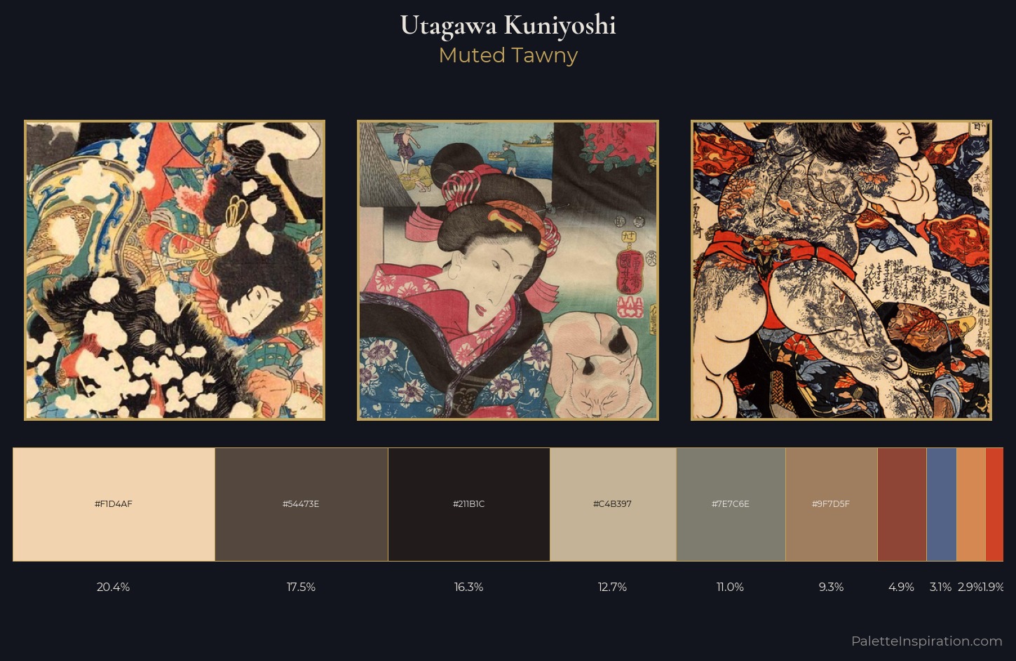 Utagawa Kuniyoshi Palette 7 — Muted Tawny