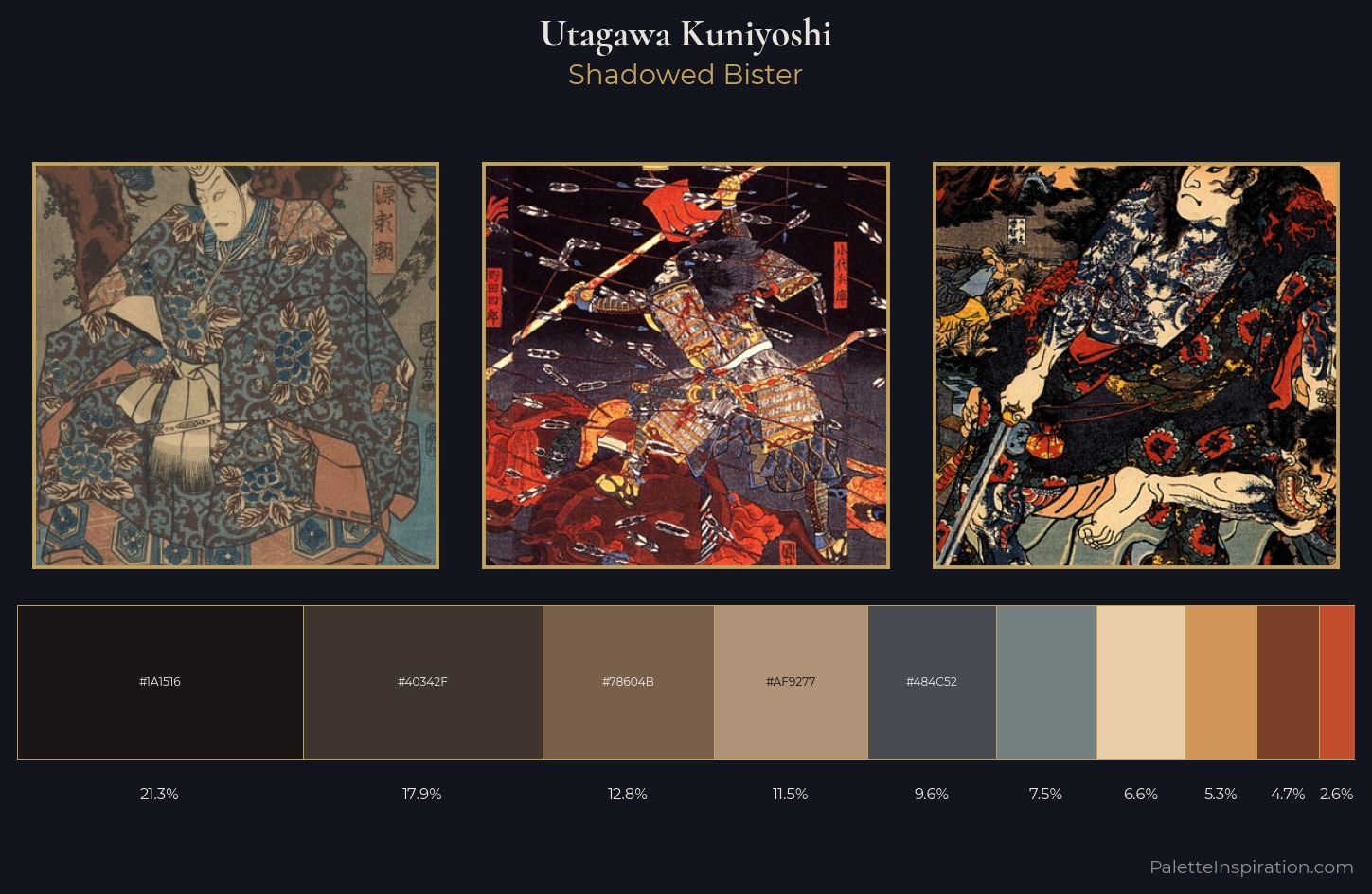 Utagawa Kuniyoshi Palette 11 — Shadowed Bister
