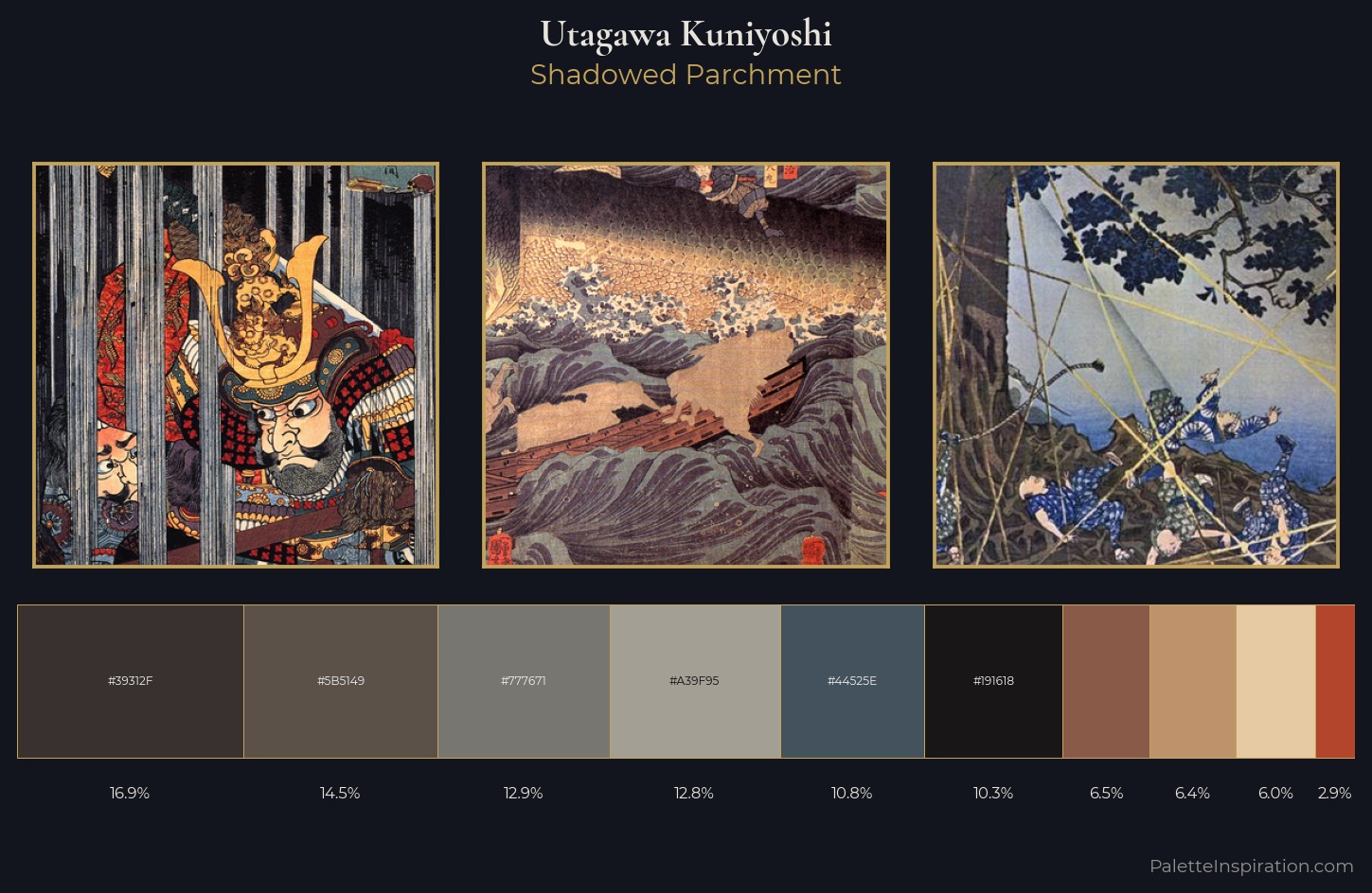 Utagawa Kuniyoshi Palette 12 — Shadowed Parchment
