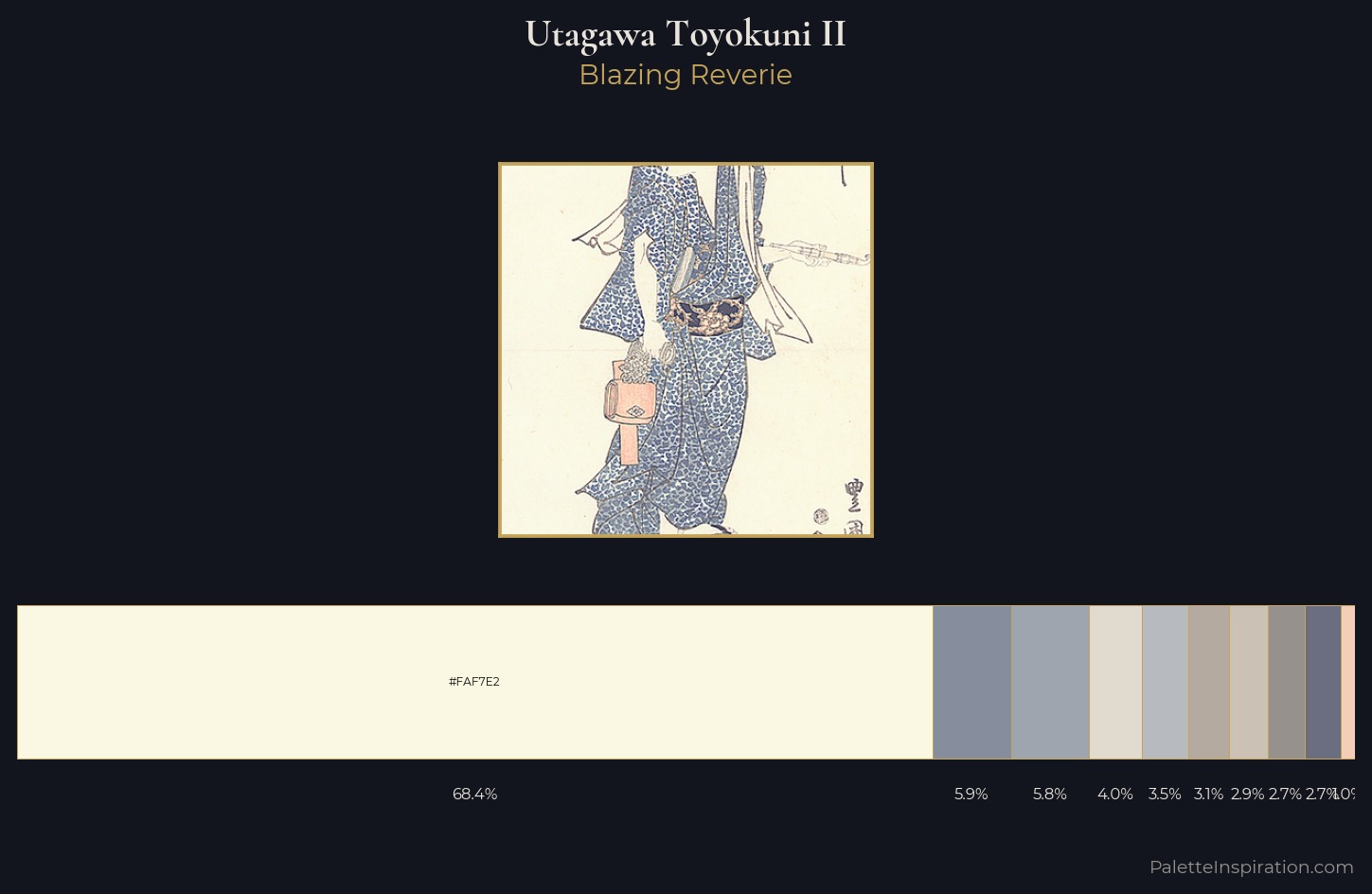 Utagawa Toyokuni II Palette 1 — Blazing Reverie