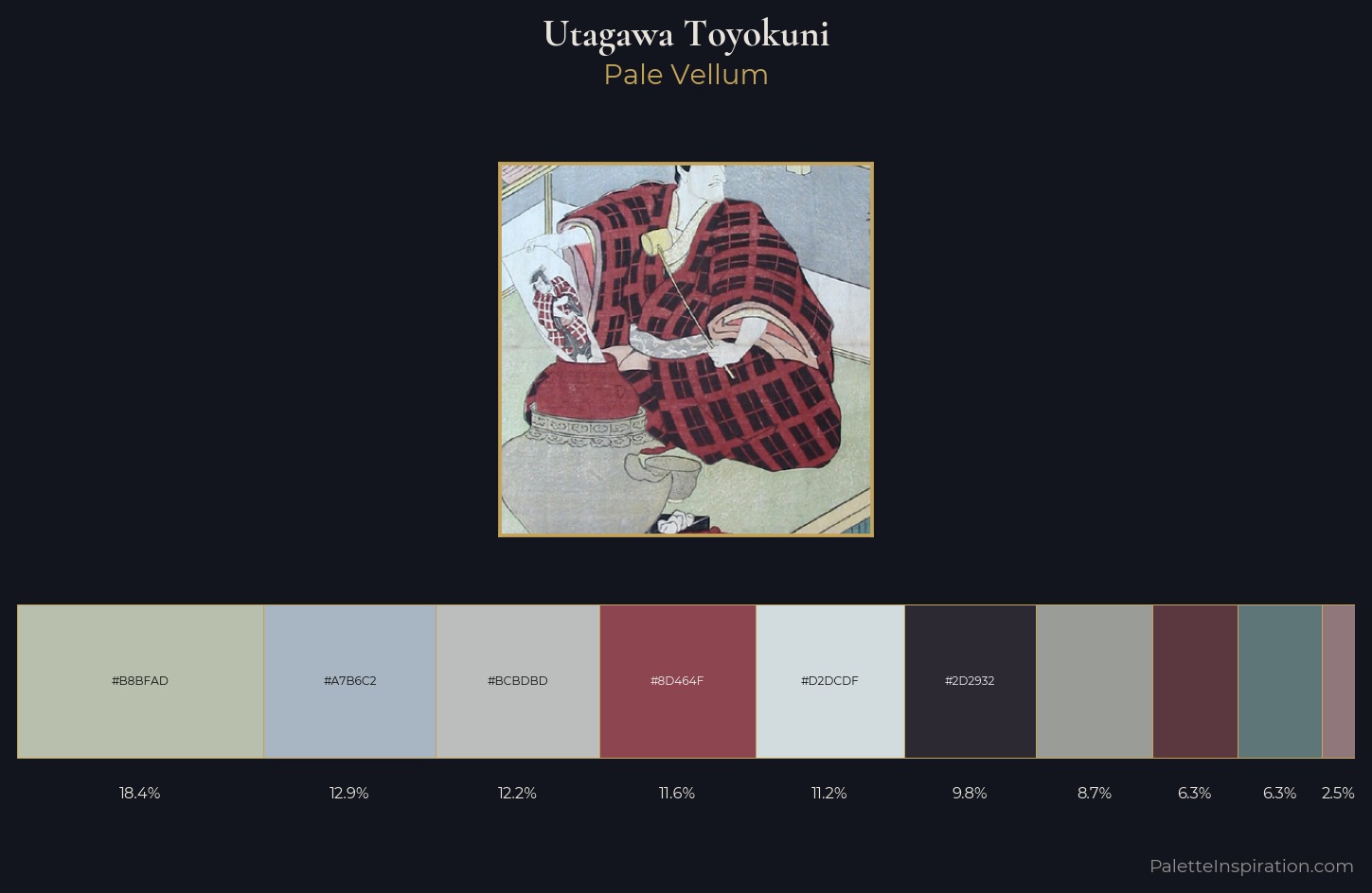 Utagawa Toyokuni Palette 3 — Pale Vellum