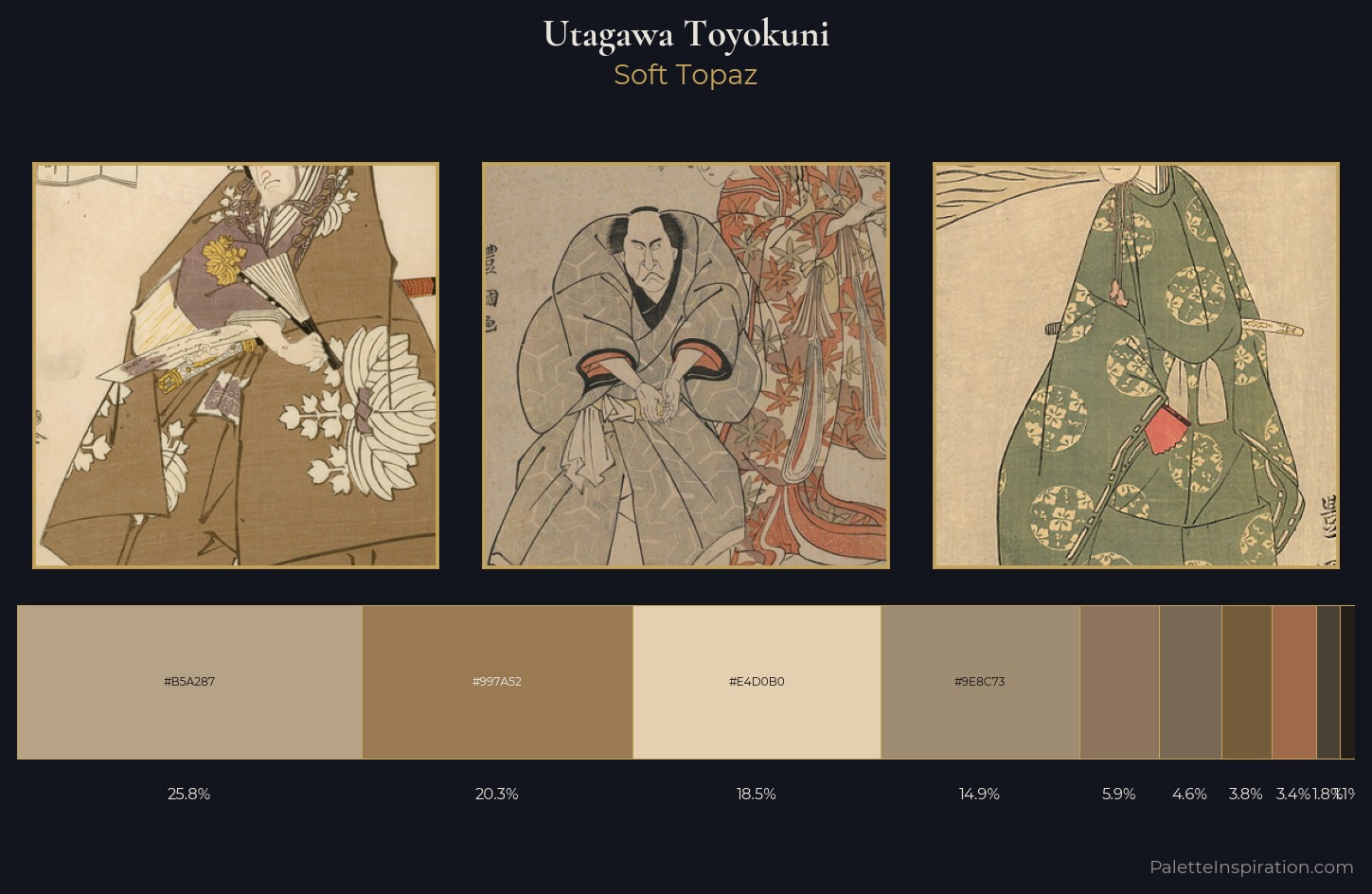 Utagawa Toyokuni Palette 6 — Soft Topaz